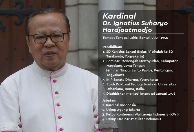 kardinal ignatius suharyo