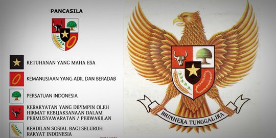 Ubah Pancasila jadi 'Pancagila', Pemuda di Kalbar Diciduk Polisi