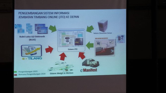 diskusi penindakan truk odol di jakarta