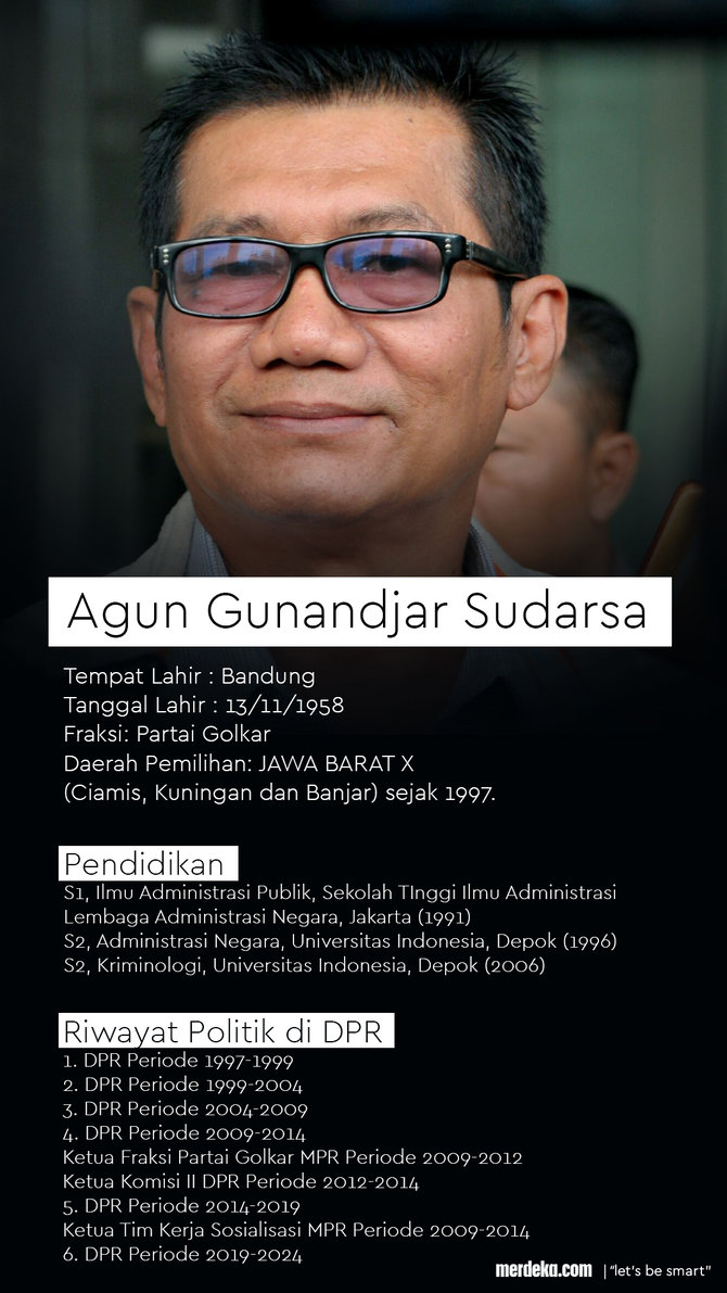 infografis agun gunandjar