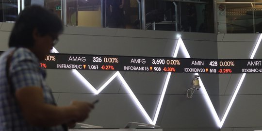 Gerak IHSG Hari ini Diprediksi Berbalik Menguat