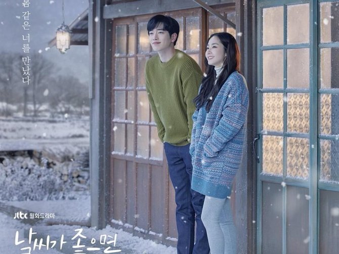 drama when the weather is fine yang dibintangi park min young