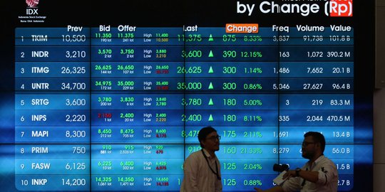 IHSG Diprediksi Menguat Di Awal Pekan, Perhatikan Saham Berikut