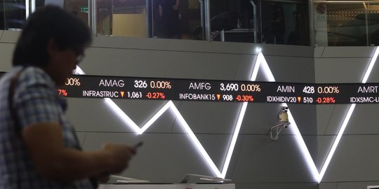 IHSG Diramal Berada pada Kisaran 6.200-6.300 di Akhir 2019