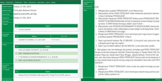 Orang Tua Gugat SMA Gonzaga Rp551 Juta Gara-gara Anak Tak Naik Kelas