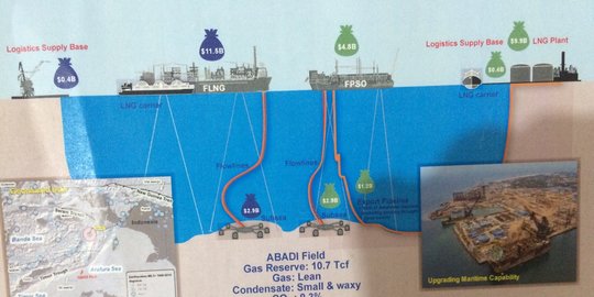 Tanimbar Jadi Lokasi Pembangunan Kilang LNG Blok Masela