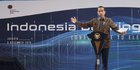 Kesalnya Presiden Jokowi dan Cerita Kontraktor Dikejar Seperti Hantu