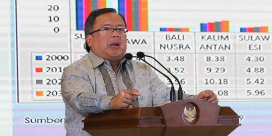 Menteri Bambang: Penting Kuasai Big Data dan Keamanannya