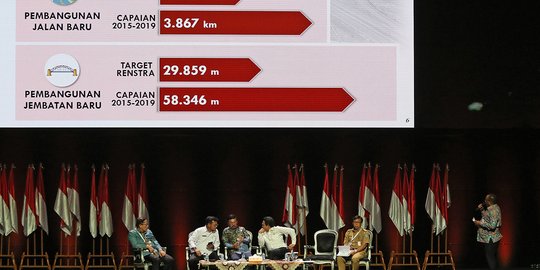 Bersama Tiga Menteri, Wamen PUPR Bahas Pembangunan Infrastruktur