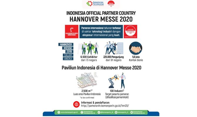 hannover messe 2020