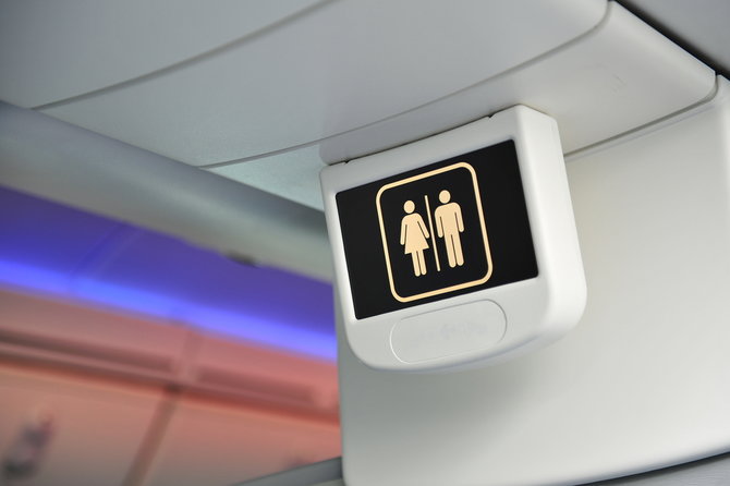 ilustrasi toilet pesawat