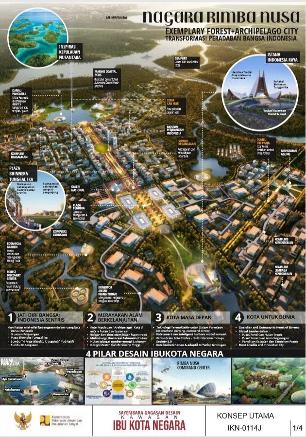pemenang desain ibu kota baru