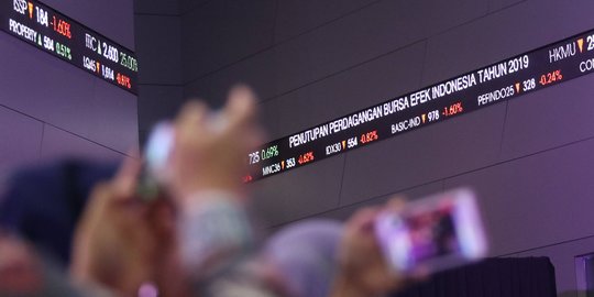 modal sepanjang 2019