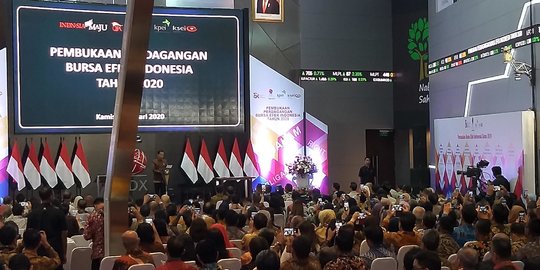 Presiden Jokowi: Survei Tunjukkan Indonesia Negara Paling Diminati Investor di 2020