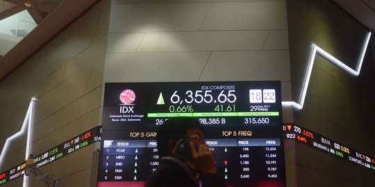 digunakan untuk ekspansi usaha rev1