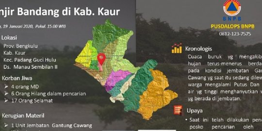 Jembatan di Kaur Putus Diterjang Banjir Bandang, 4 Warga Meninggal dan 6 Hilang