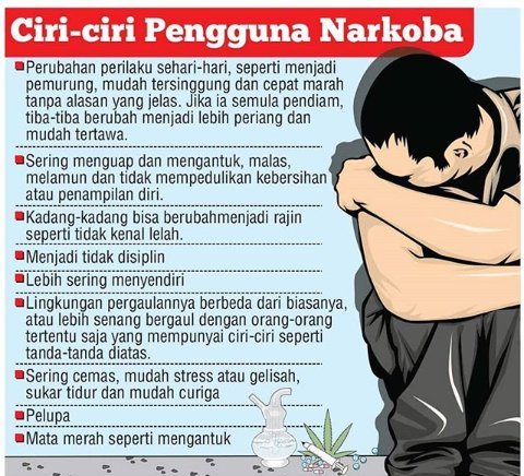 istilah dalam narkoba