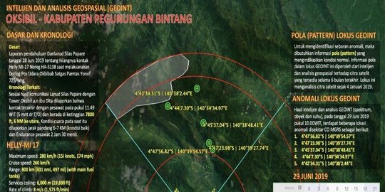 Hilang Sejak Juni 2019, Keberadaan Helikopter MI 17 Belum Ditemukan