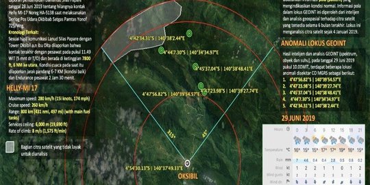 Lanjutkan Pencarian Helikopter MI 17, TNI Fokus di Kawasan Kampung Mimin