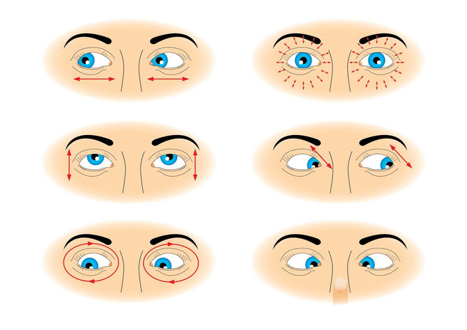 10 cara mengurangi mata minus tanpa kacamata