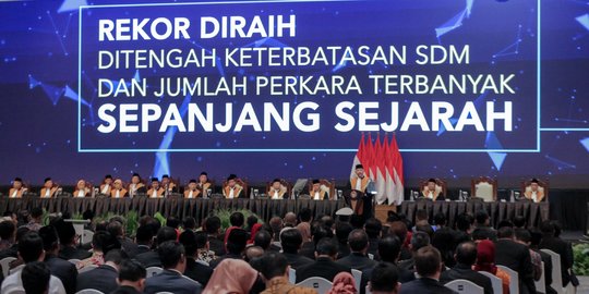 Sepanjang 2019, 179 Hakim MA Kena Sanksi Disiplin