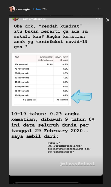 virus corona pada anak anak