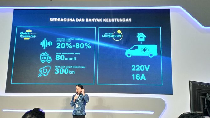 mobil niaga listrik dfsk gelora e