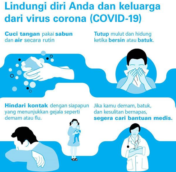 unicef indonesia corona