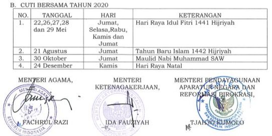 Pemerintah Tegaskan Tambahan 4 Hari Cuti Bersama Bukan Karena Virus Corona