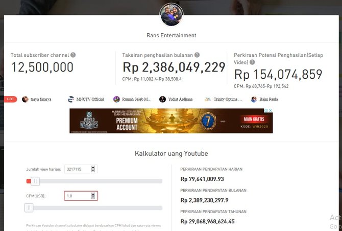 Membongkar Dapur  Dollar Raffi  Ahmad  merdeka com