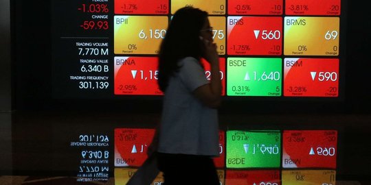 Pemerintah Target 5 Unit Bisnis Koperasi Melantai di Bursa Saham Tahun ini