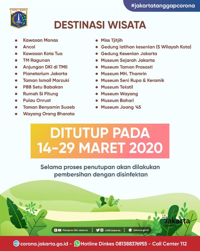 jakarta darurat virus corona