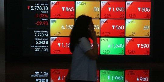 OJK Diminta Cabut Ketentuan Buyback Saham Tanpa Persetujuan RUPS