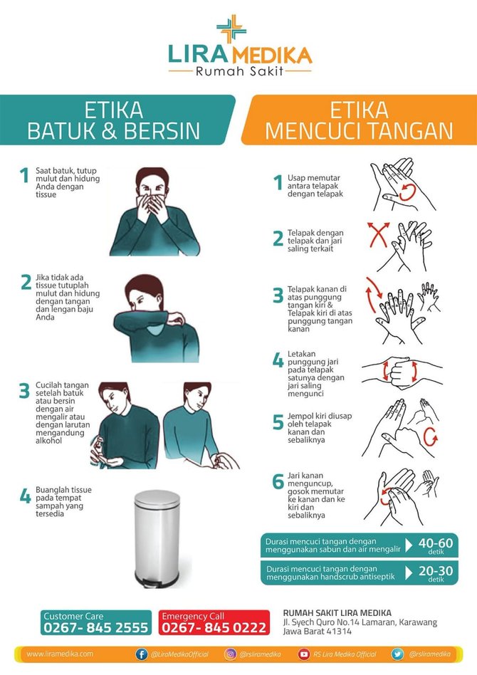 etika batuk bersin dan cuci tangan