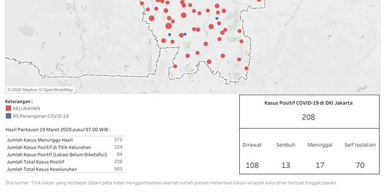 Kasus Positif Corona di DKI Jakarta Menjadi 208 Kasus