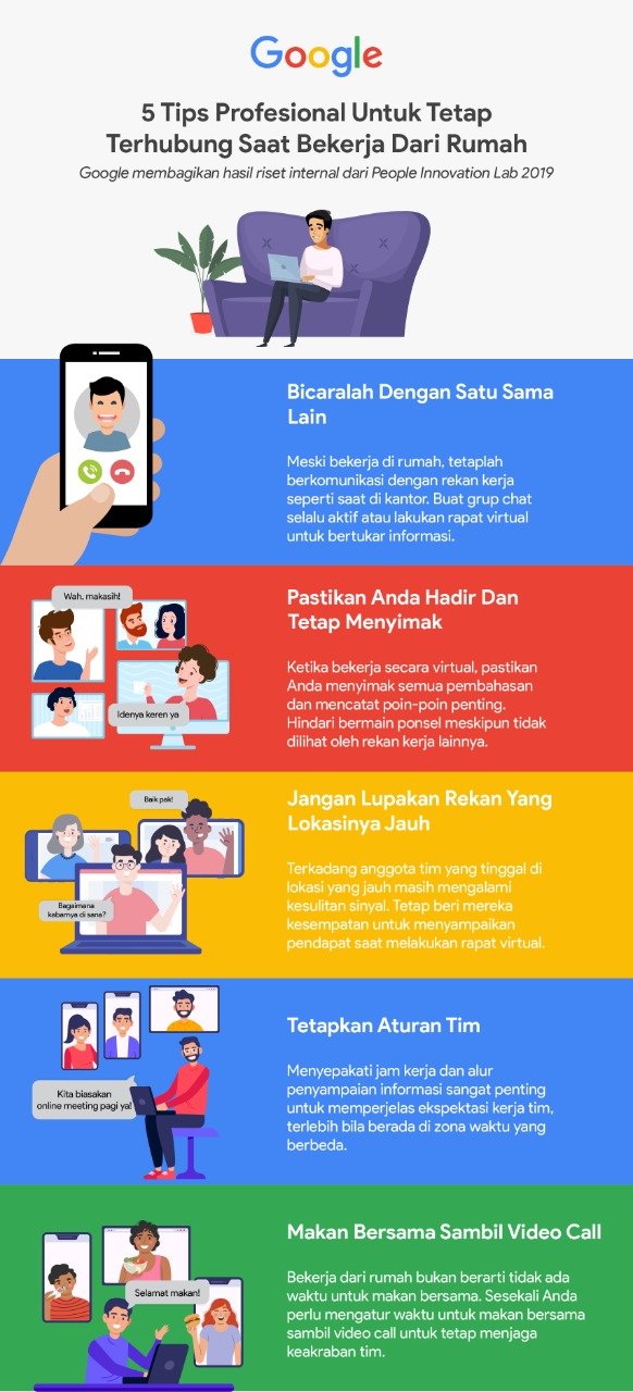 riset google tentang work from home