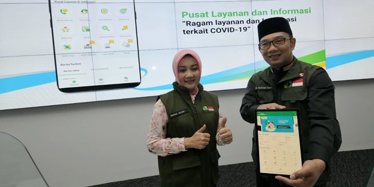 Lewat PIKOBAR, Warga Jabar Bisa Update Kasus Corona hingga Donasi