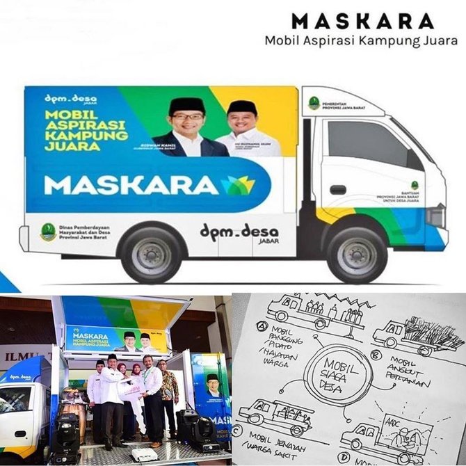 mobil maskara