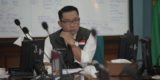 Jawab Arahan Presiden Soal COVID-19, Jabar Telah Sepakati Refocusing ...