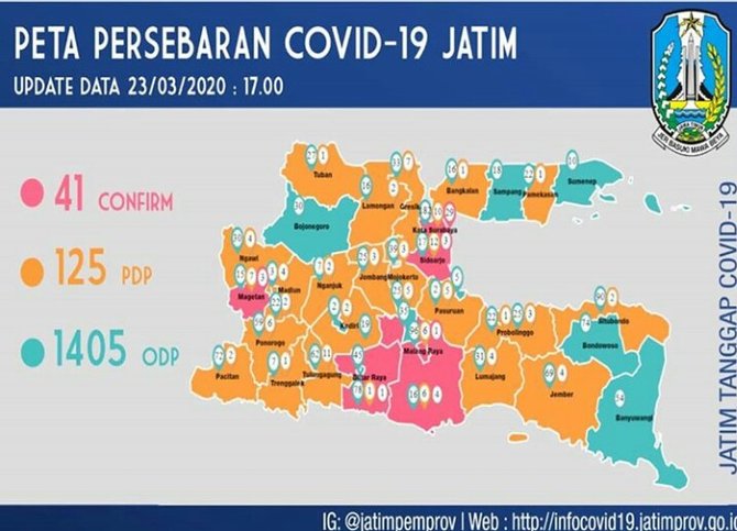 corona di jatim