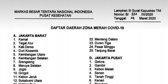 CEK FAKTA: Hoaks TNI Keluarkan Surat Daftar Daerah Zona Merah Covid-19