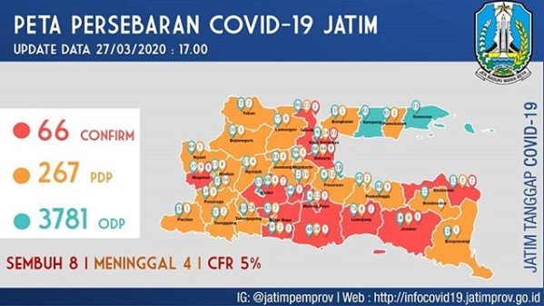 corona di jatim