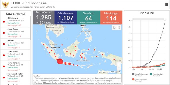 badan nasional penanggulangan bencana