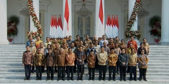 Sentimen Publik di Twitter terhadap Jokowi-Ma'ruf Menangani Pandemi Covid-19