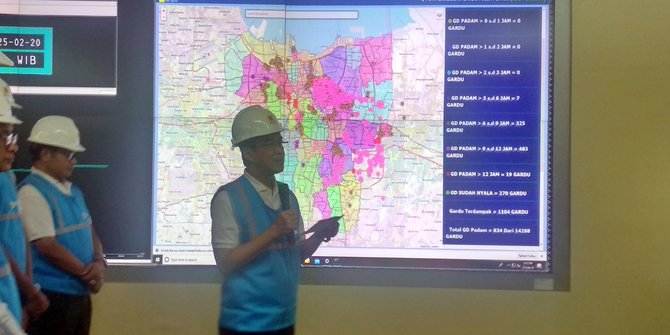 direktur utama pln zulkifli zaini