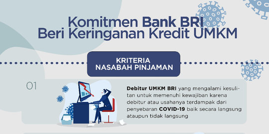 Ini Syarat Dan Ketentuan Nasabah Bri Yang Bisa Dapat Keringanan Pinjaman Merdeka Com