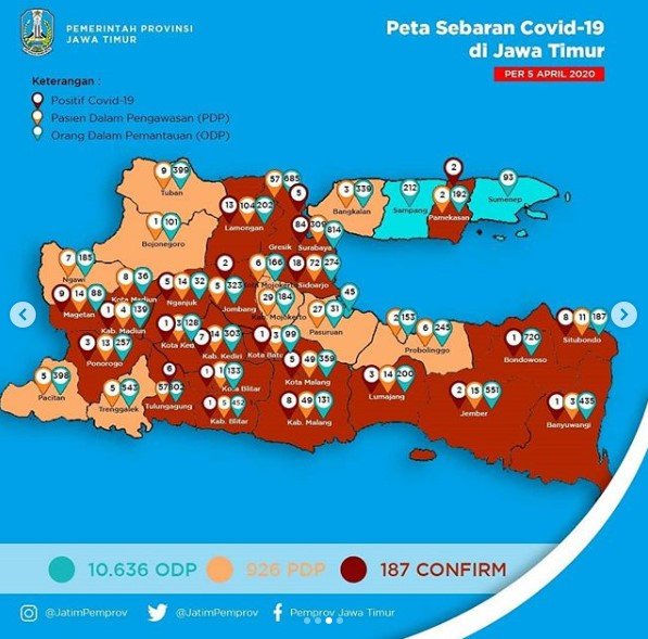 update covid 19 jatim