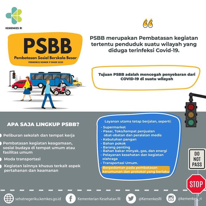 menkes dan psbb dki