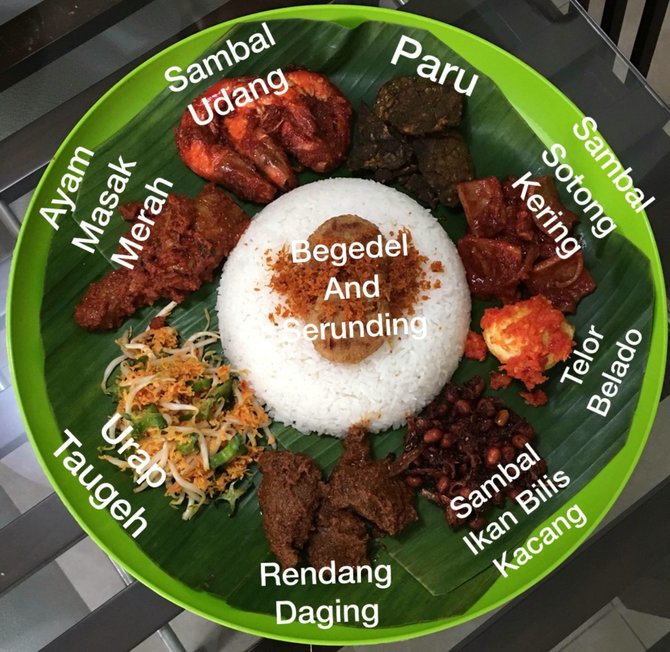 nasi dalam talam atau ambeng