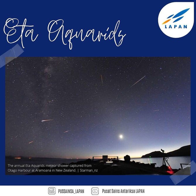 waktu puncak hujan meteor